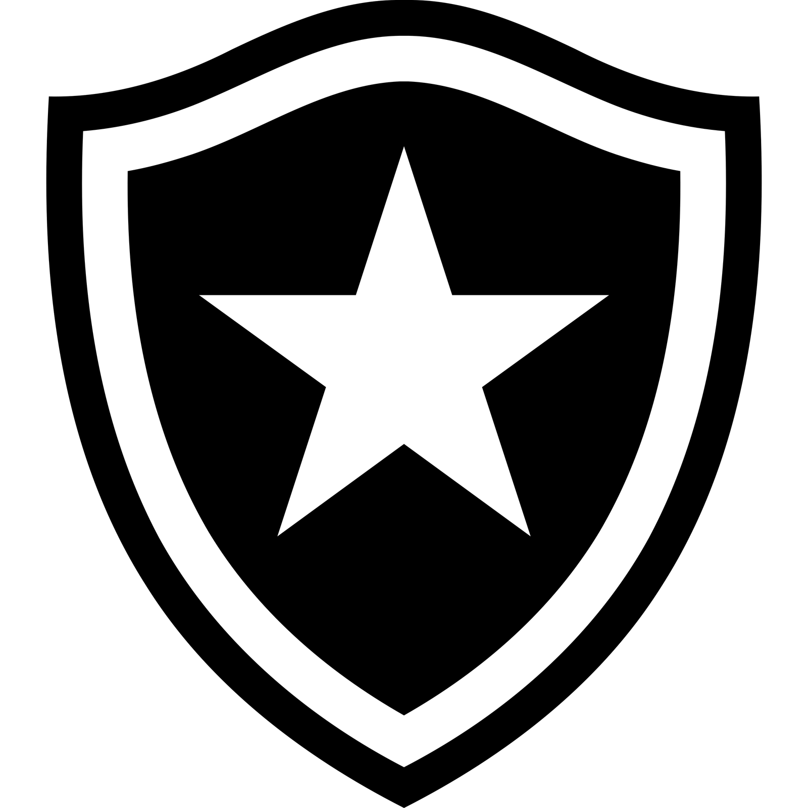 Botafogo